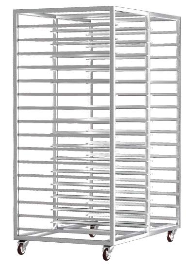 Типы тележек